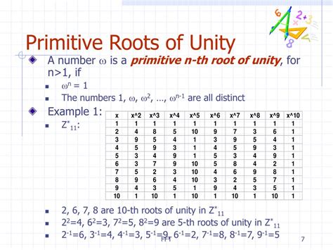 primitive roots of 10.